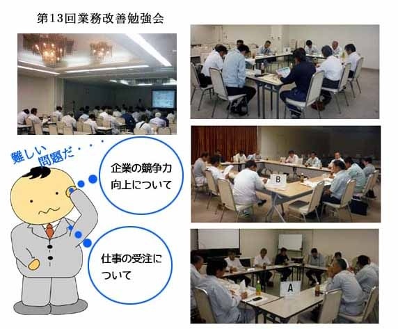 業務改善勉強会